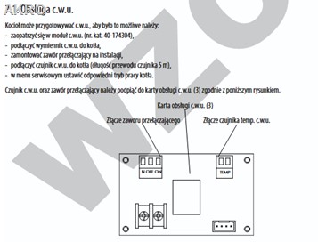 Moduł c.w.u. do kotła elektrycznego GALMET ELEKTRA